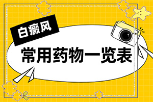 小腿后面出現(xiàn)小白斑原因-兒童運(yùn)動(dòng)過后臉上出現(xiàn)很多白斑