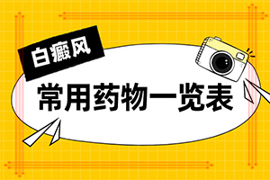 白斑腳上的圖片-有哪些癥狀表明出現(xiàn)嚴重情況呢